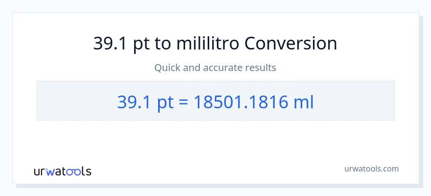 39.1 Pints patungong mga mililitro na conversion