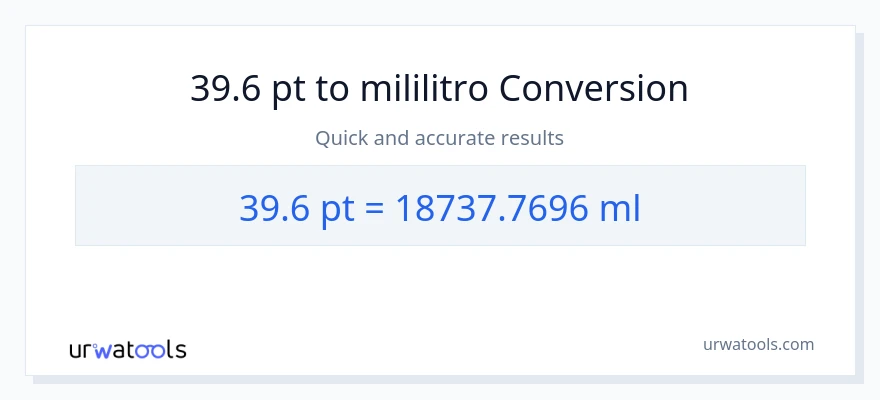 39.6 Pints patungong mga mililitro na conversion