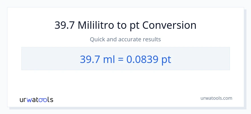 39.7 mga mililitro patungong Pints na conversion