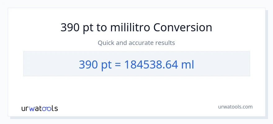 390 Pints patungong mga mililitro na conversion