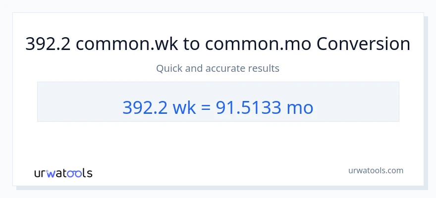392.2 اونۍ ته میاشتې بدلون