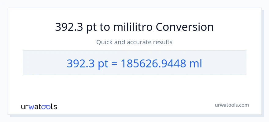 392.3 Pints patungong mga mililitro na conversion