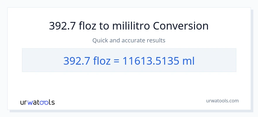 392.7 mga onsa ng likido patungong mga mililitro na conversion