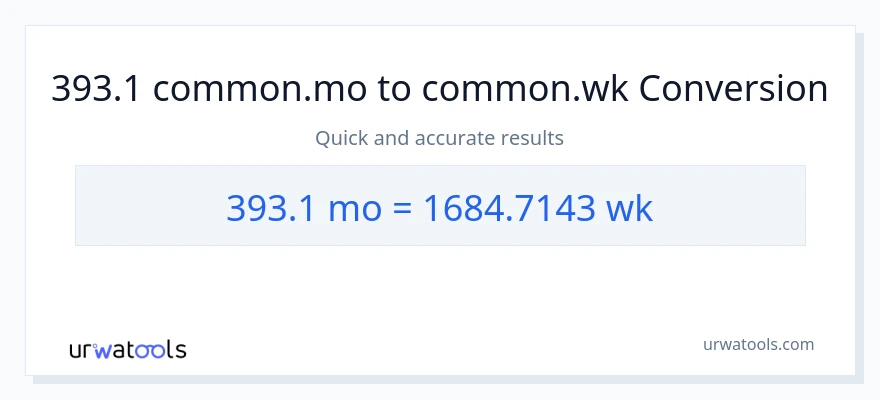 تبدیل 393.1 ماه‌ها به هفته‌ها
