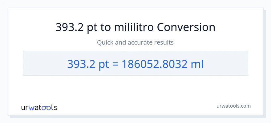 393.2 Pints patungong mga mililitro na conversion
