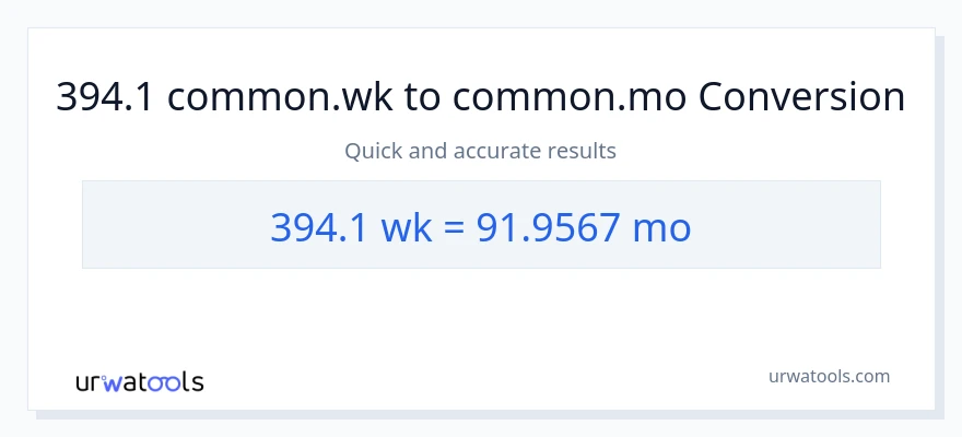 Konverze z Týdny na Měsíce: 394.1