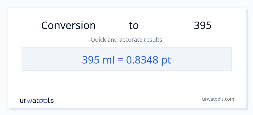 تبدیل 395 میلی‌لیتر به Pints