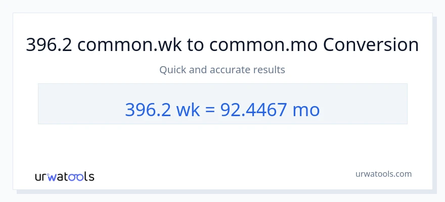 396.2 اونۍ ته میاشتې بدلون
