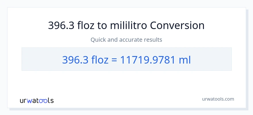 396.3 mga onsa ng likido patungong mga mililitro na conversion