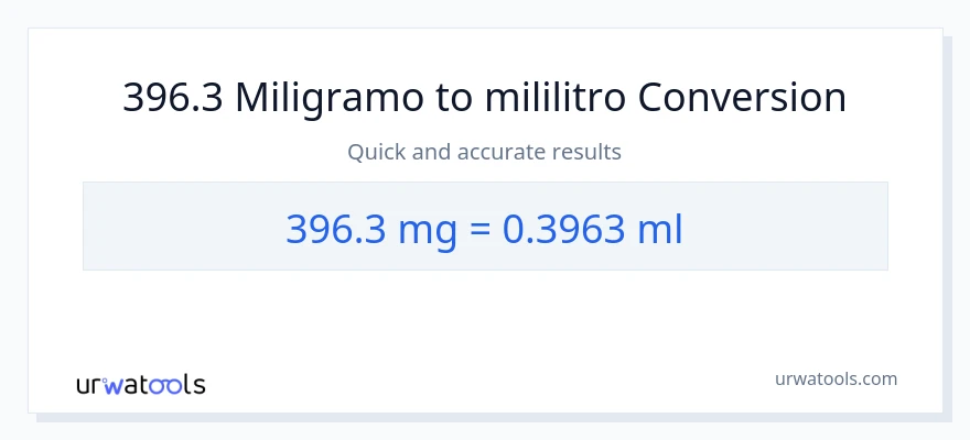396.3 miligramo patungong mga mililitro na conversion