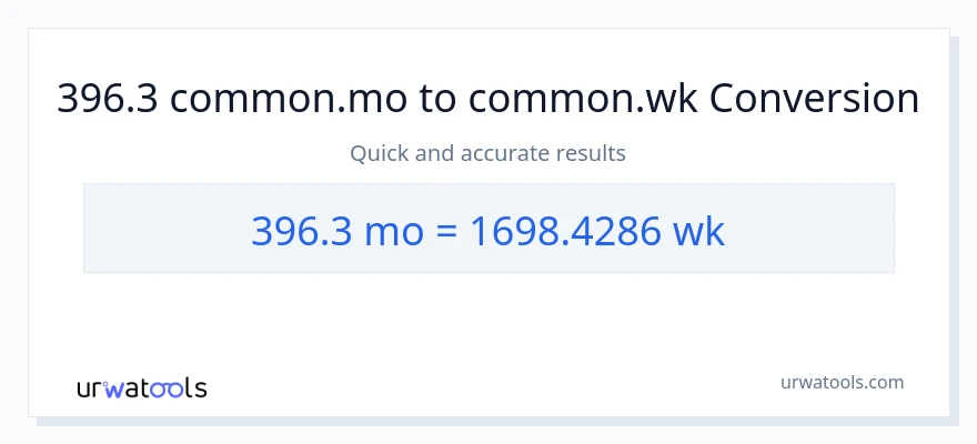 Konverze z Měsíce na Týdny: 396.3