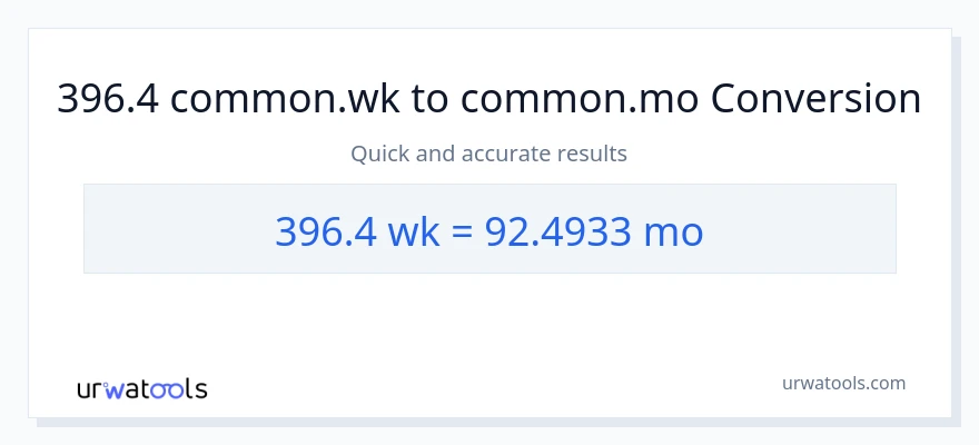 تبدیل 396.4 هفته‌ها به ماه‌ها