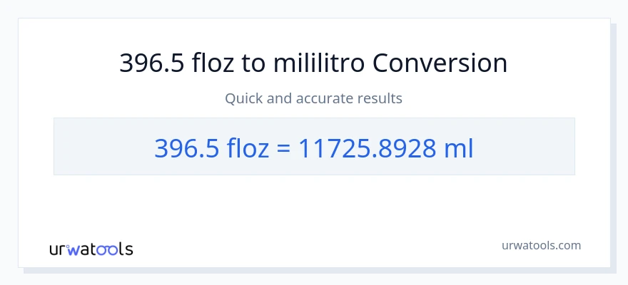 396.5 mga onsa ng likido patungong mga mililitro na conversion