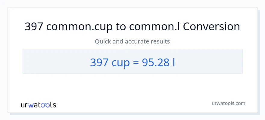 397 mga tasa patungong Liters na conversion