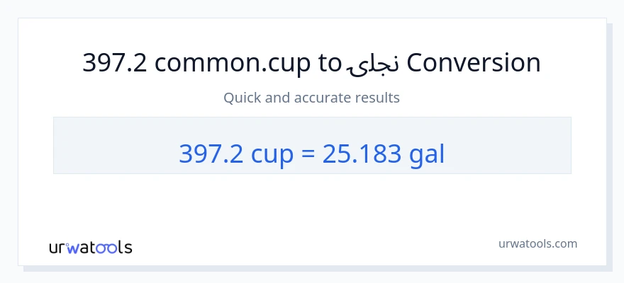 397.2 پيالې ته ګیلنونه بدلون