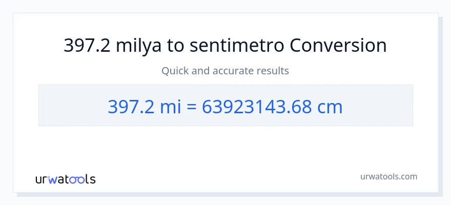 397.2 milya patungong Mga Sentimetro na conversion