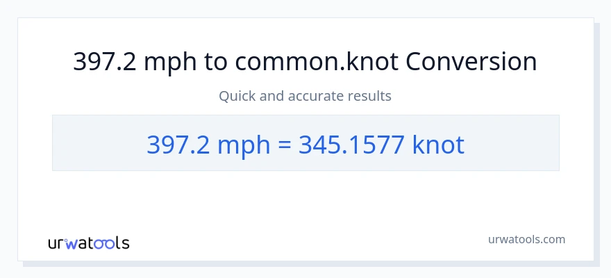 397.2 milya kada oras patungong Knots na conversion