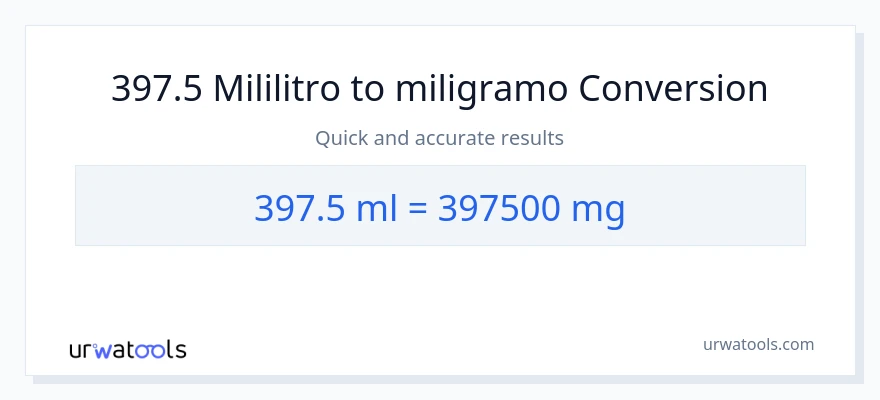 397.5 mga mililitro patungong miligramo na conversion