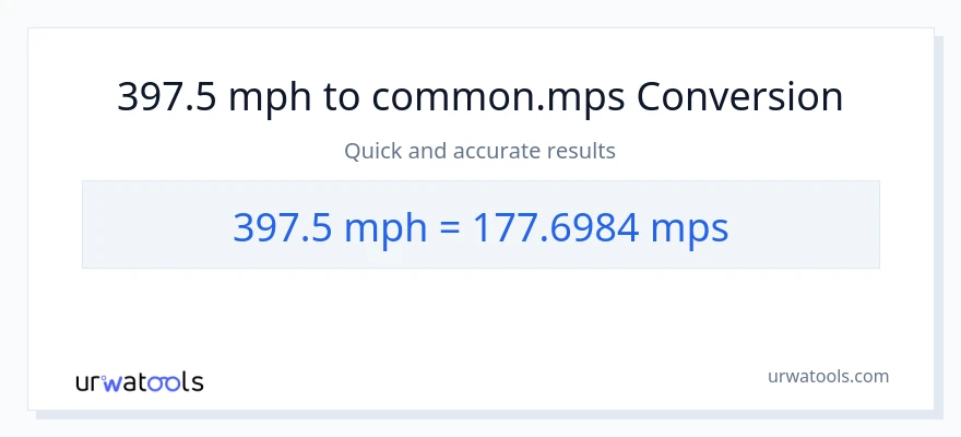 397.5 milya kada oras patungong Meters Per Second na conversion
