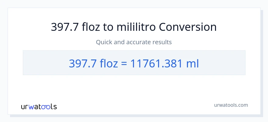 397.7 mga onsa ng likido patungong mga mililitro na conversion