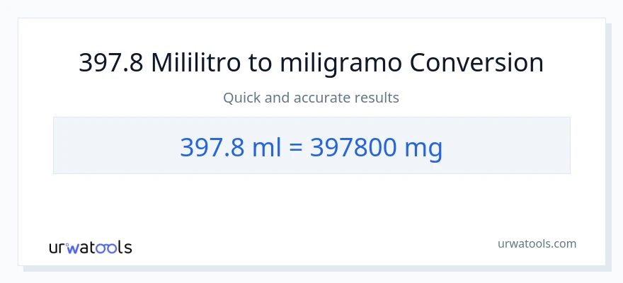 397.8 mga mililitro patungong miligramo na conversion