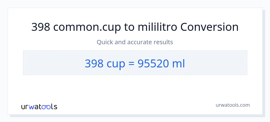 398 mga tasa patungong mga mililitro na conversion