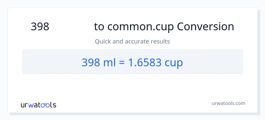 การแปลง 398 มิลลิลิตร เป็น ถ้วย