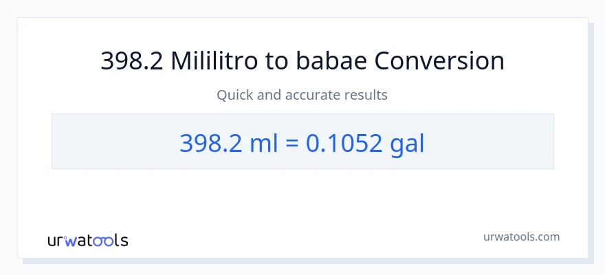 398.2 mga mililitro patungong Mga galon na conversion