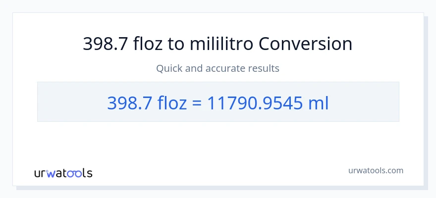 398.7 mga onsa ng likido patungong mga mililitro na conversion