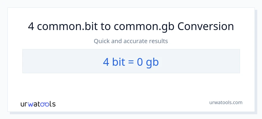 4 Bits patungong Gigabytes na conversion