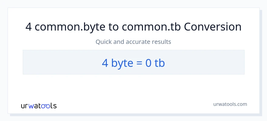 4 Bytes patungong Terabytes na conversion