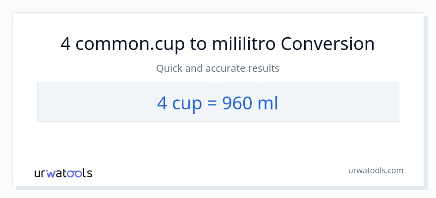 4 mga tasa patungong mga mililitro na conversion