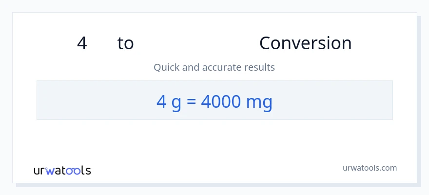 4 ഗ്രാം ൽ നിന്ന് മില്ലിഗ്രാം ലേക്ക് പരിവർത്തനം