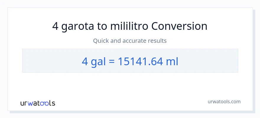 Conversão de 4 galões para mililitros