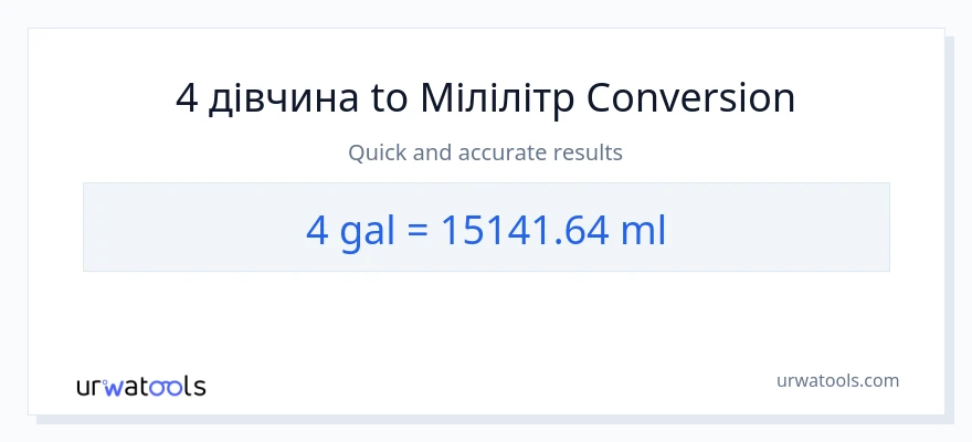 Конверсія з Галони у мілілітри: 4