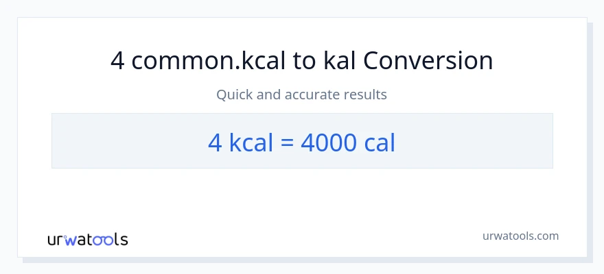 4 Kilocalories patungong mga kaloriya na conversion