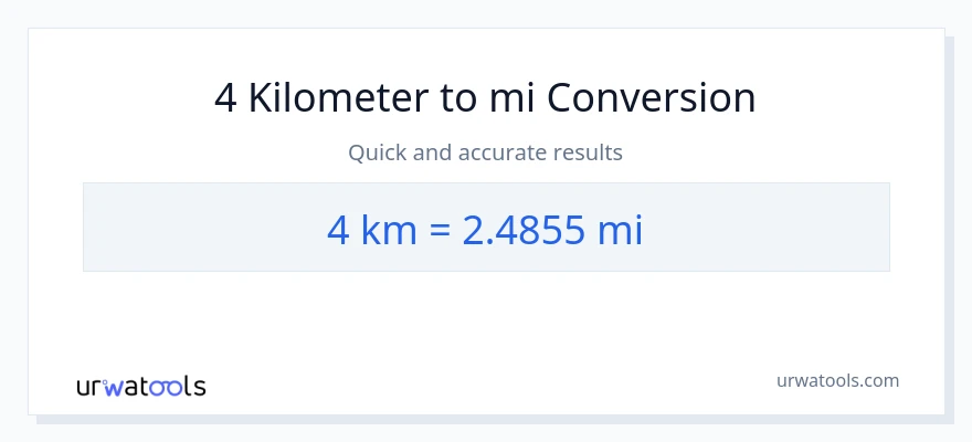 4 Kilometer til miles konvertering