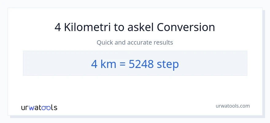 4 Kilometrit - askeleet muunnos