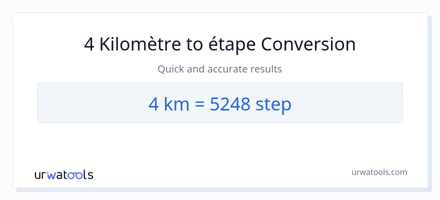 Conversion 4 Kilomètres vers mesures