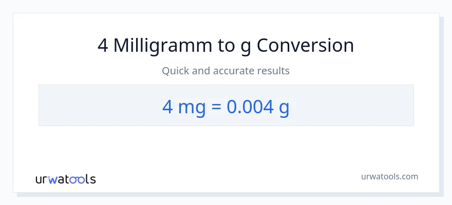 4 Milligramm zu Gramm Umwandlung