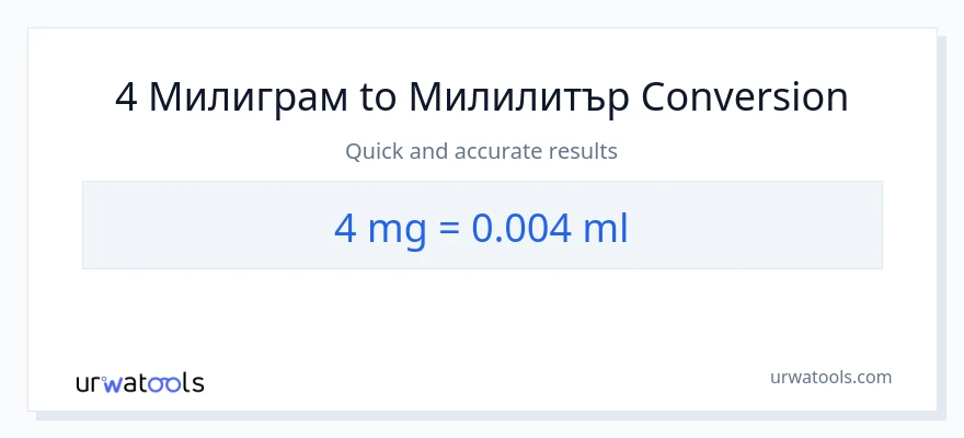 4 конверсия от милиграми до милилитри
