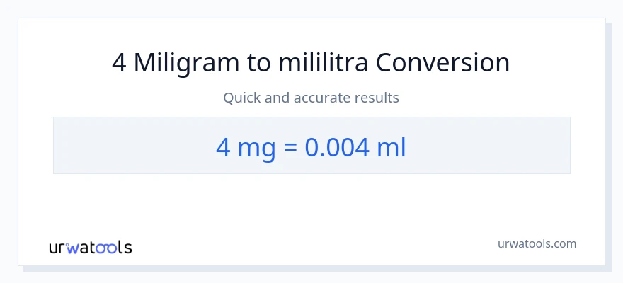 Konverzija od miligrami do mililitara: 4