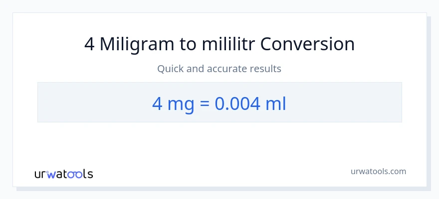 Konwersja 4 miligramy do mililitry
