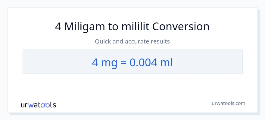Chuyển đổi 4 miligam sang mililit