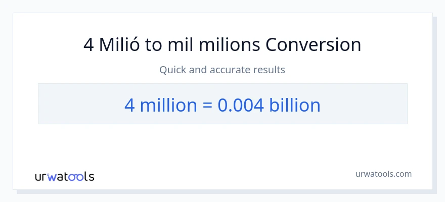 Conversió de 4 milions a milers de milions