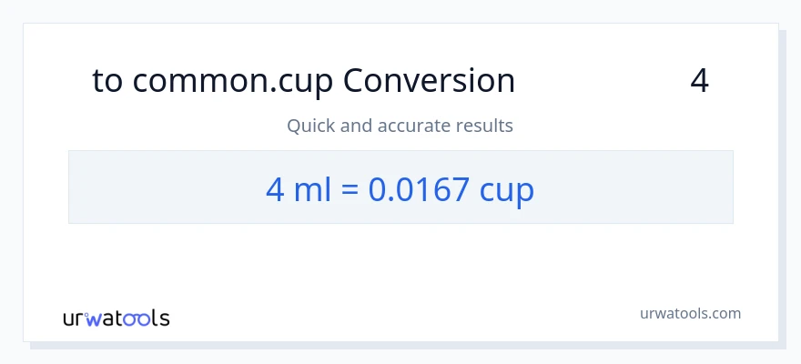 تبدیل 4 میلی‌لیتر به فنجان‌ها