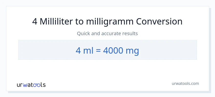4 Milliliter zu Milligramm Umwandlung