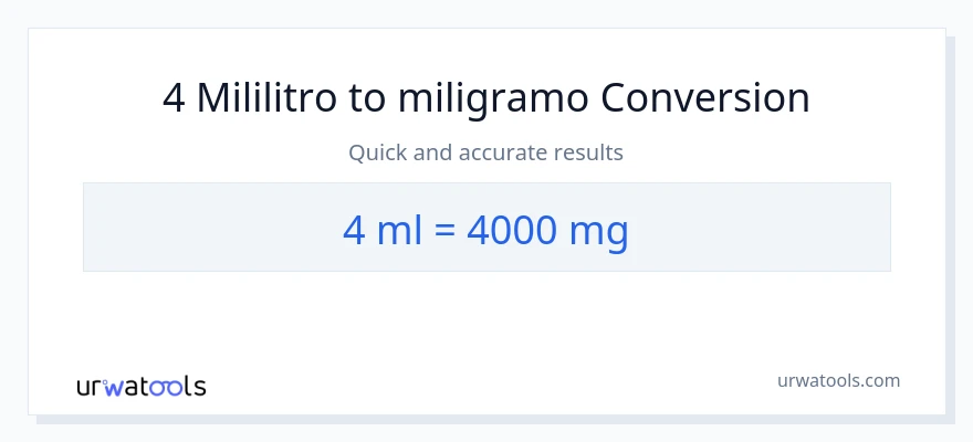 Conversión de 4 mililitros a miligramos
