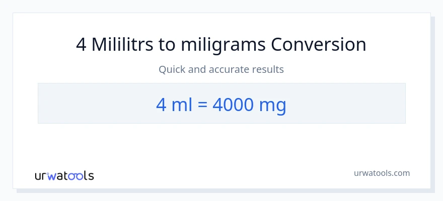 4 mililitri uz miligrami konversiju