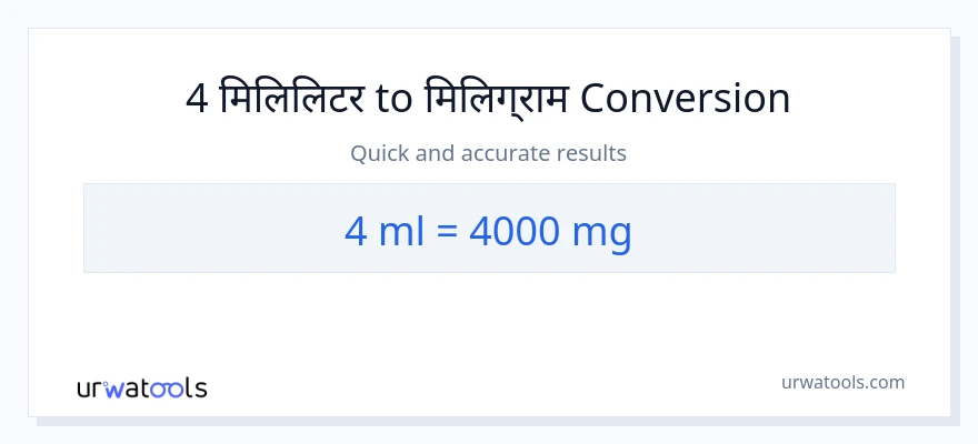 4 मिलिलिटर बाट मिलिग्राम सम्म रूपान्तरण